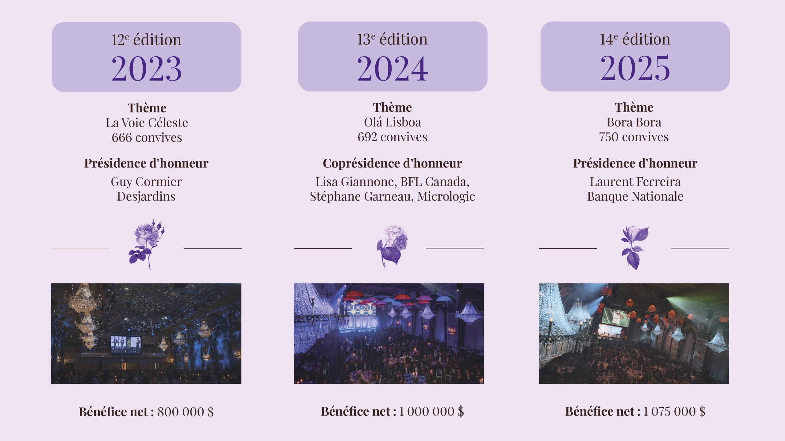 BDM2026_Visuel recap_V2